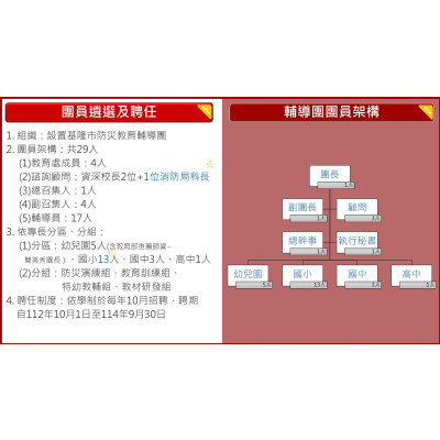 測試23